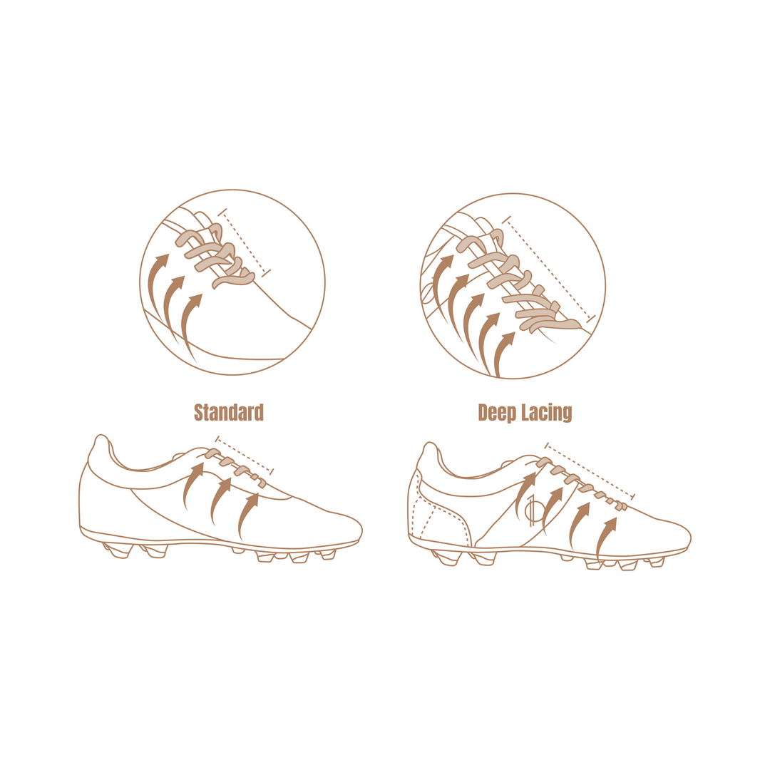 Why Do My Soccer Cleats Hurt? Common Causes of Foot Pain Explained